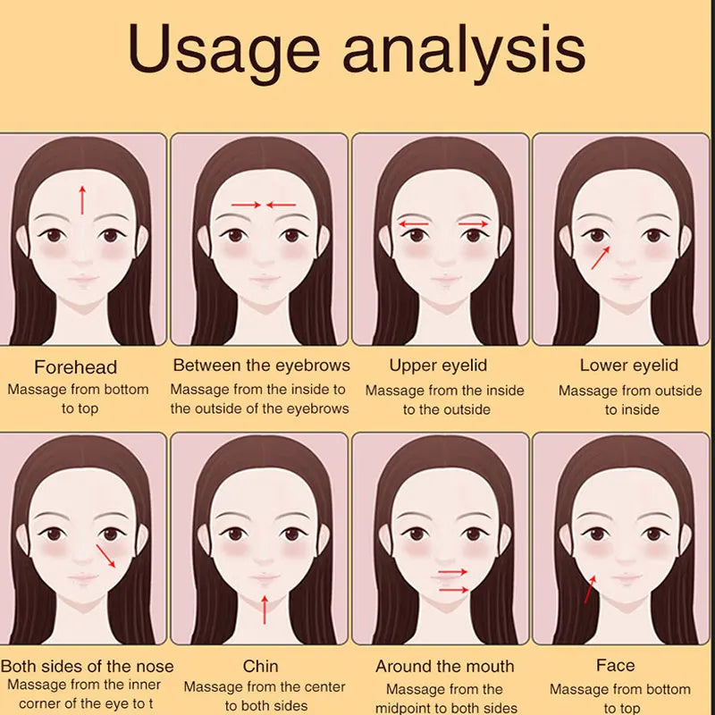 Jade Facial Roller & Gua Sha Scraping Too; Beauty Massager Green